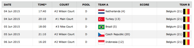 Encore un Mondial, en 3X3 U18 à Debrecen dès ce soir pour la Belgique
