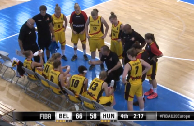 Euro U20 - Belle victoire contre la Hongrie 69-62 pour les Belges