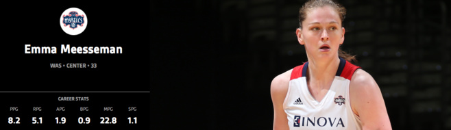 WNBA - Emma Meesseman is an ALL STAR ! WNBA - Emma Meesseman is an ALL STAR !