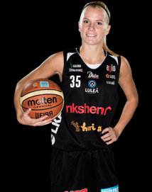 Vanloo, Meesseman, Mayombo, Hendrickx, les Belges brillent en Eurocup