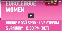 LIVE TV - Euroleague - Mithra Castors Braine vs Agu Spör (Tur) - 68-64