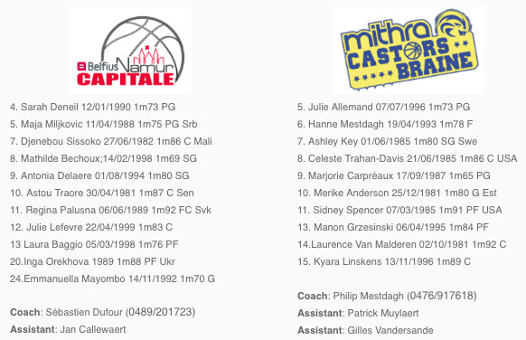 Belfius Namur veut venir chiper la Coupe à Mithra Castors Braine Belfius Namur veut venir chiper la Coupe à Mithra Castors Braine