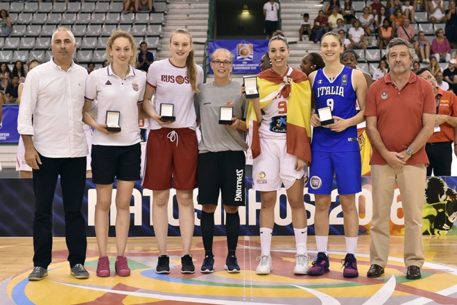 La Belgique, 5e de l'Euro U20 à Matosinhos