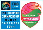 Préparation - Les U18 s'inclinent en finale du tournoi de Rézé Préparation - Les U18 s'inclinent en finale du tournoi de Rézé