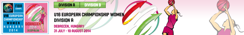 U16 - En route pour l'Euro à Debrecen U16 - En route pour l'Euro à Debrecen