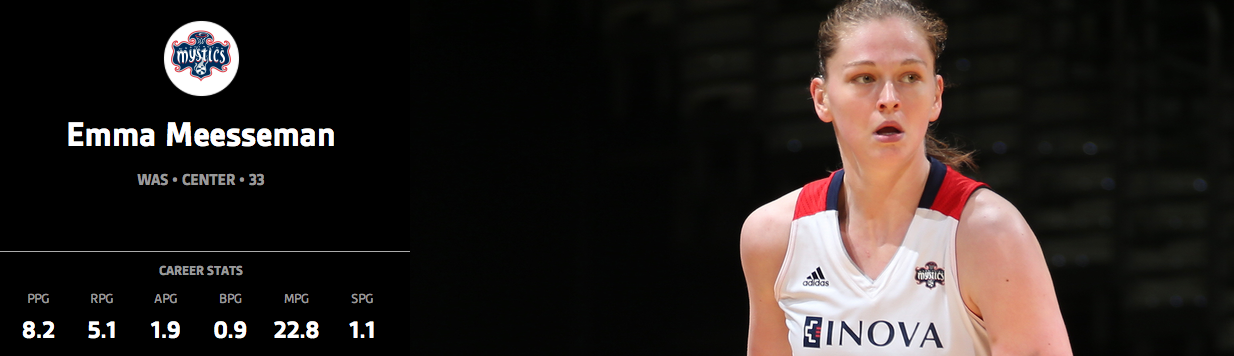 WNBA - Emma Meesseman is an ALL STAR !