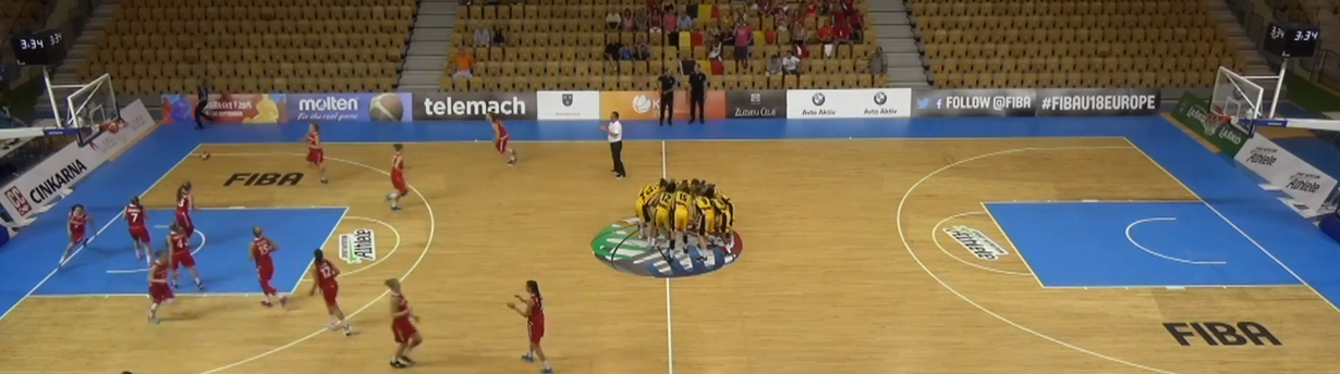 Euro U18 - La Belgique dominée par la Tchéquie, 53-62, tout se jouera mercredi