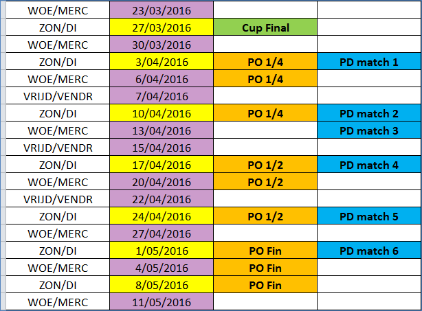 Les projets de dates des play-off et des play-down