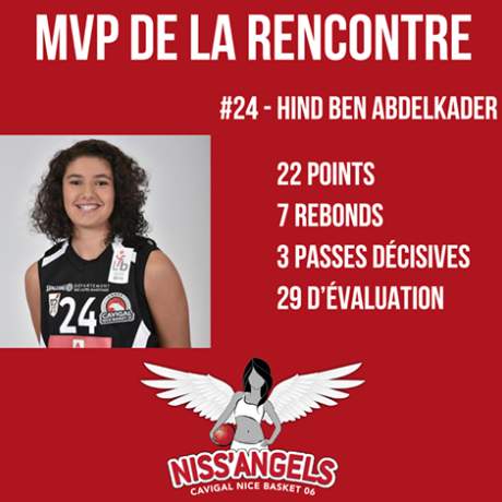22 points pour Hind Ben Abdelkader avec Nice, vainqueur de Charleville