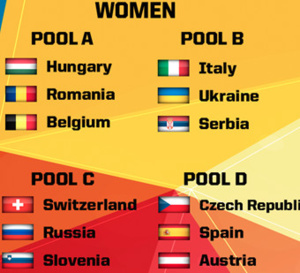 La Belgique à l'Euro en 3X3 ce week-end en Roumanie