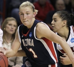 Eurocoupe FIBA - De belles affiches pour les clubs belges