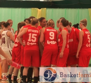Euro U20 B - La Belgique s'impose à l'arraché face à la Lettonie 65 à 70