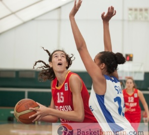 Euro U16 - Battue par la France, la Belgique doit jouer pour les places 9 à 16