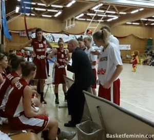Eurocup - Les Young Cats passent près, Wallonia Basket et Belfius Namur dominés