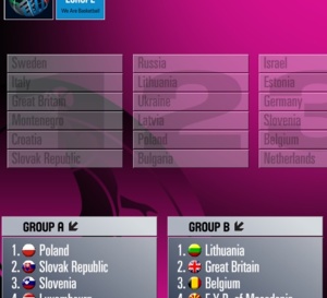 Euro-2015/Qualifications - Tous les espoirs sont permis pour la Belgique