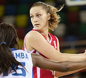 Joueuse européenne FIBA de l'année - Pas de joueuses belges cette fois