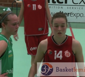 TV - Jeugd Gentson / Point Chaud Sprimont 86-71