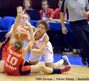 Euro U16 - La Belgique souffre face à la tornade russe en quarts, 75 à 29