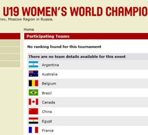 Les 16 pays pour le championnat du monde U19 en Russie cet été