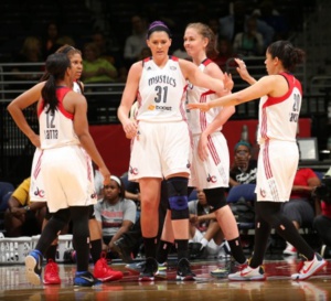 WNBA - Washington Mystics dominé à Indiana