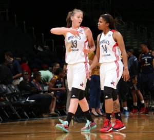 WNBA - Washington Mystics battu par Indiana 62-73
