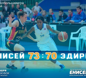 La semaine en Eurocup: Les Belges cartonnent !