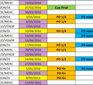 Les projets de dates des play-off et des play-down