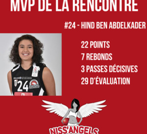 22 points pour Hind Ben Abdelkader avec Nice, vainqueur de Charleville