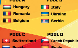 La Belgique à l'Euro en 3X3 ce week-end en Roumanie