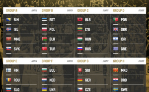 Les Belgian Cats en Suisse, contre l'Allemagne et en Tchéquie sur le chemin de l'Euro 2019