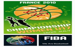 Mondial U17 - Déjà une bonne place au tirage pour les Belges
