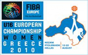 Les U16 ont préparé la Grèce en Italie