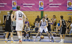 Euro U20 (Div. B) - La Belgique face à Israël samedi Euro U20 (Div. B) - La Belgique face à Israël samedi