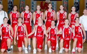 The Road to Moscow - Belgique/Serbie 70-62