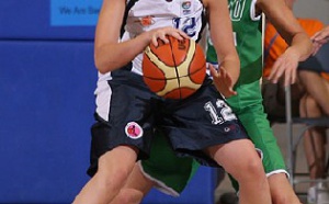 Les U18 en Roumanie pour l'Euro B Les U18 en Roumanie pour l'Euro B