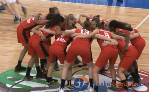 Euro U18 - Victoire et très bonne affaire pour la Belgique  Euro U18 - Victoire et très bonne affaire pour la Belgique