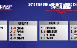 Mondial U19 - Arvid Diels: "le 4e match sera le plus important" Mondial U19 - Arvid Diels: "le 4e match sera le plus important"