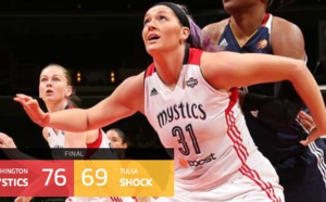 WNBA - Emma Meesseman (10 pts, 5rbds) s'impose avec Washington