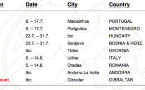 Les emplacements et les dates des Euros U20, U18 et U16B cet été Les emplacements et les dates des Euros U20, U18 et U16B cet été