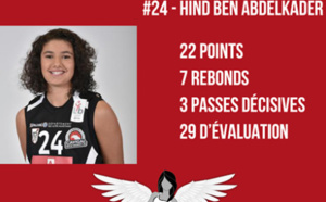 22 points pour Hind Ben Abdelkader avec Nice, vainqueur de Charleville