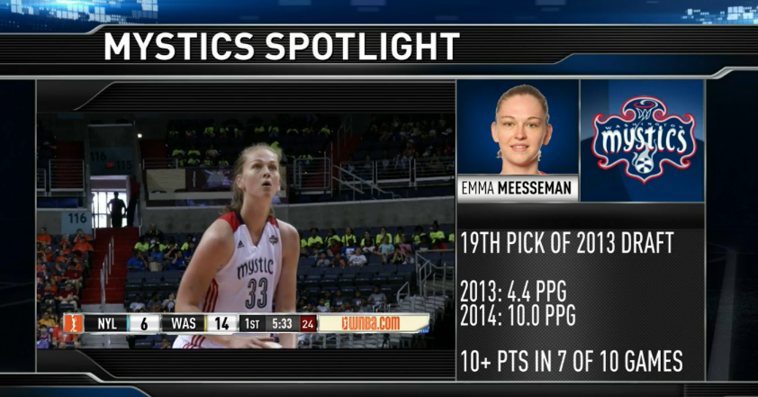 Emma Meesseman WNBA